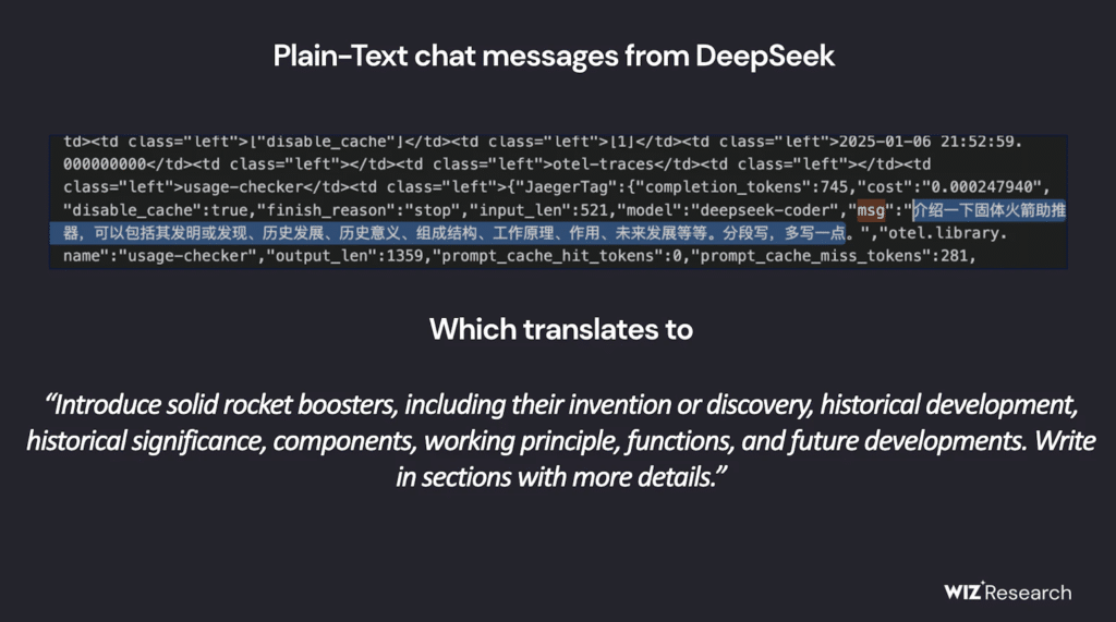 DeepSeek Database Found Leaking Private Sensitive Information , Including Chat History